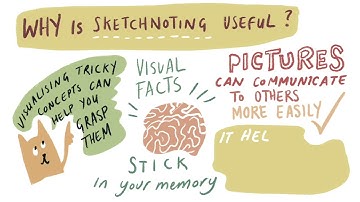 What is Sketchnoting?