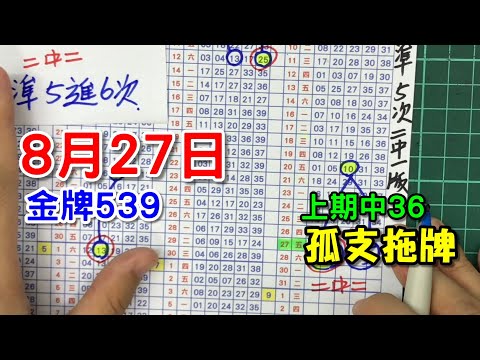 【今彩539】8月27日(五)孤支 二中二上期中36 金牌539 #539 教學版路