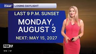 Sunday Night Forecast: Nice outdoor days ahead