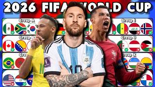 AI Simulated the 2026 World Cup 1,000 Times… The Result Is Insane