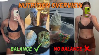 Nutrition Overview: How To Calculate Your Calories & Your Macros For Fat Loss & Muscle Gain!