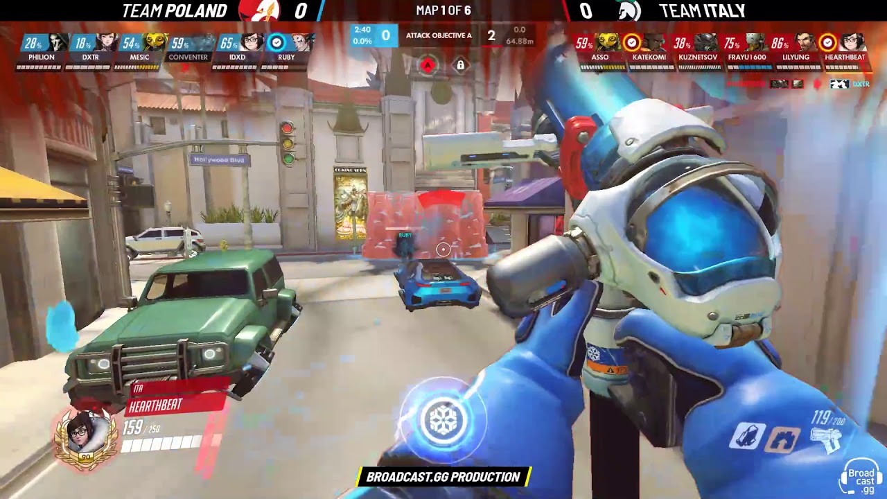 OWWC 2019 Showmatch | Team Poland vs Team Italy