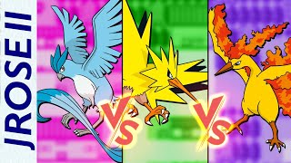 Which Legendary Bird is BEST in Pokemon Gold/Silver?