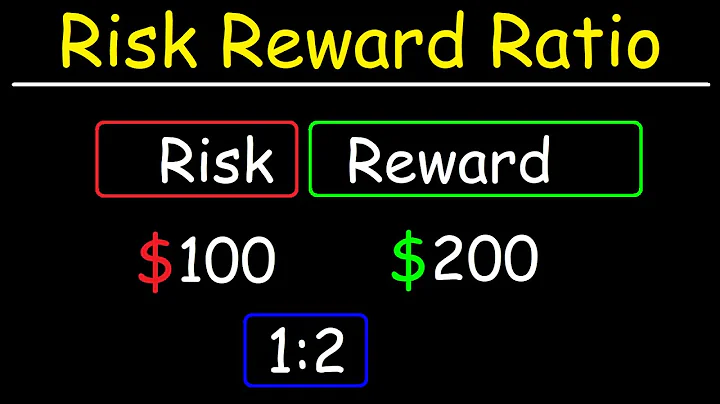 How To Calculate The Risk Reward Ratio, Break Even Win Rate, & Expectancy of a Stock Trading System - DayDayNews