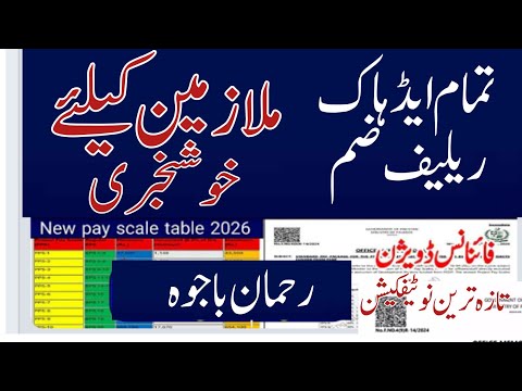 Budget 2026 pay increase important update for govt Employees and pensioners