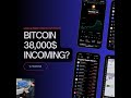 Bitcoin 38000$ next? | Bitcoin Price Behaviour | Origination of Move | #bitcoin #crypto #trading
