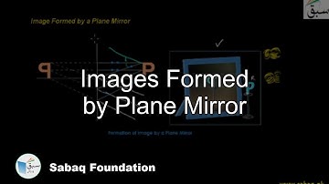 Images Formed by Plane Mirror, Physics Lecture | Sabaq.pk