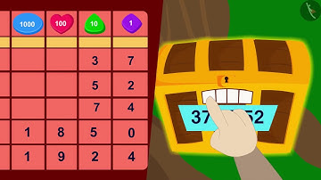 Class 5 Maths Chapter 13 