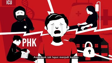Menit Bertahan Hidup: Selamatkan Anak Indonesia dari COVID-19