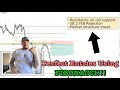 ANYONE CAN TRADE FOREX A VERY Simple Entry Technique - YouTube