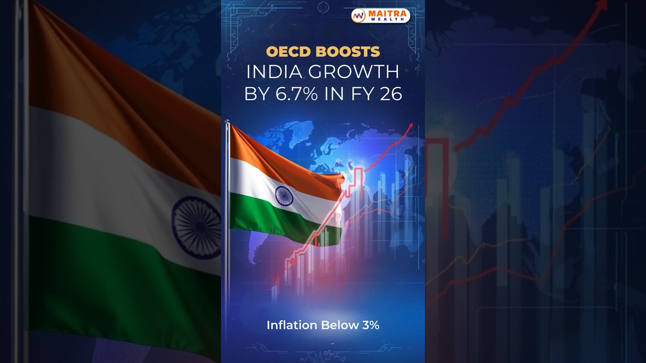 OECD Boosts India Growth By 6.7% in FY 26