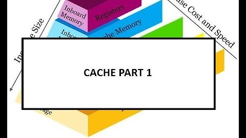 (Caches ) Memory Hierarchy Part 1