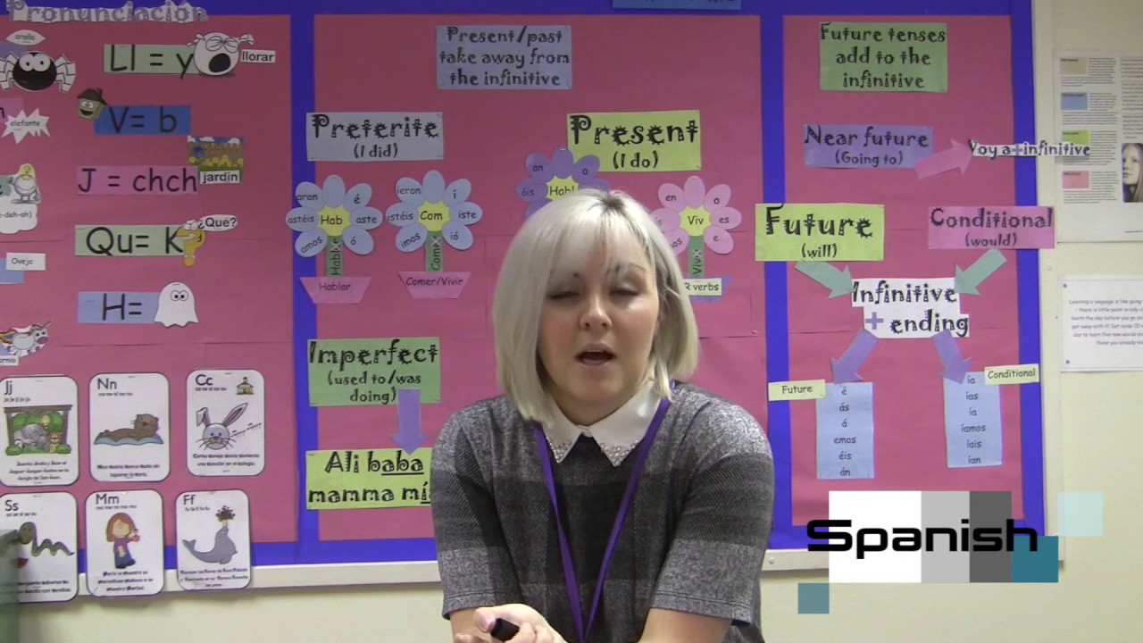 St Julian's - Year 9 Level 2 Options Video