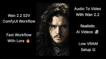 Infinite AI Video Generation With Wan 2.2 S2V GGUF ComfyUI Workflow For Low VRAM