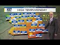 Meteorologist Michael Gonzalez's Full 9 PM Forecast 08-02