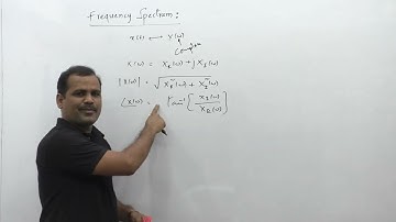 Frequency Spectrum -  fourier tranform - signals and systems