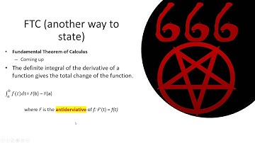 MAT1193 Lecture 16 Setting Up Antiderivatives