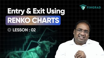 Entry & Exit Using Renko Charts | Renko Trading Strategy Explained [Lesson 2] |  Ft. CA Manish Singh