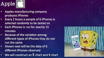 Statistical Process Control