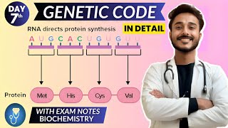 Genetic Codes biochemistry | Characteristics of Genetic Codes biochemistry | biochemistry |