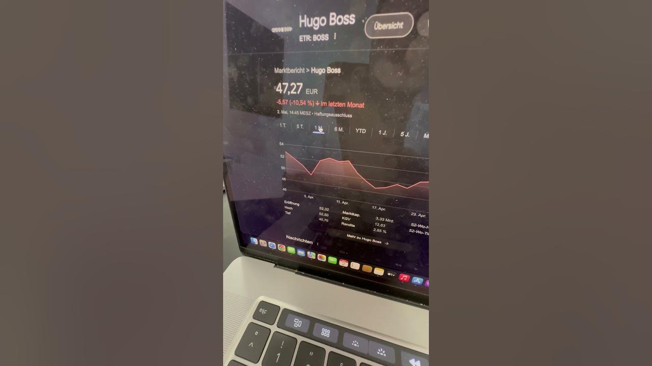Hugo Boss Aktie fällt! Trotz gute UmsatzGewinnplus, einsteigen?aktien
