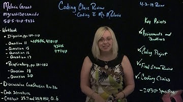 4 2 19 Coding With Ms  Melanie 2030 Segment