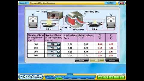 Step-up and Step-down Transformer (F5 C3 L35 V09)