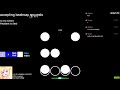 osu!mania - session