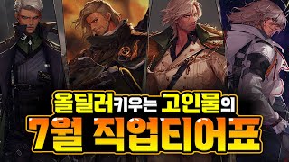 【던파】 7월 직업티어표 