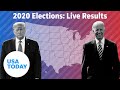 WATCH: Election results for Trump, Biden and key swing state races (LIVE) | USA TODAY