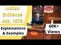 INDIAN EVIDENCE ACT, 1872- ADMISSIBILITY AND RELIABILITY OF EVIDENCE