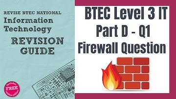 BTEC Level 3 IT - Unit 1 - P56 - PART D SHORT QUESTION #1 - Protecting Data & Information