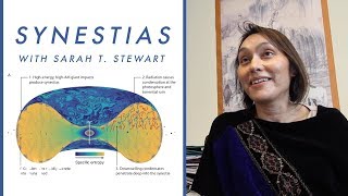 Discovering Synestias, A New Astronomical Object - Sarah T. Stewart, Professor UC Davis
