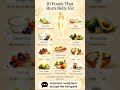 10 Best Foods That Burn Belly Fat Naturally | Healthy Weight Loss Foods #healthyfood #weightloss