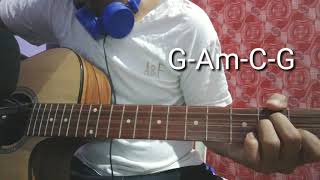 Pang JAM- INUMAN NA by Parokya ni Edgar Chords (Guitar Tutorial)