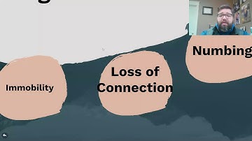 Building Resilience During Covid-19