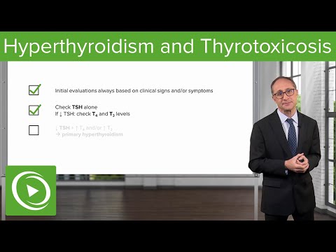 Hyperthyroidism and Thyrotoxicosis – Endocrinology | Lecturio