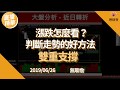 【每周直播精華】漲跌怎麼看 判斷走勢的好方法 雙重支撐 無聊詹