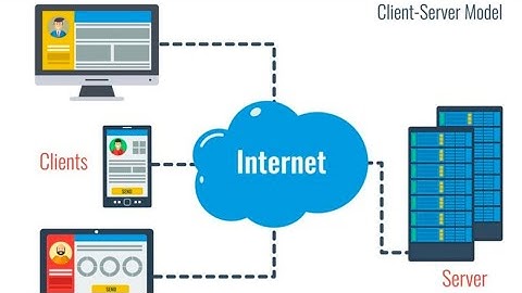 Client and Server Explained | Basics of Web Development for Beginners | How Client-Server Works