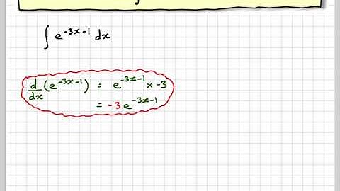 Integration as the reverse of the chain rule 02