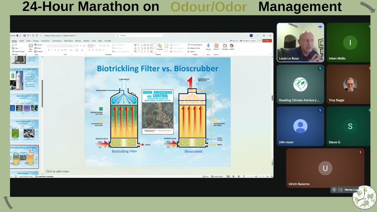 APPLICATION OF BIOTECHNOLOGY FOR MUNICIPAL ODOR CONTROL – MYTHS AND FACTS