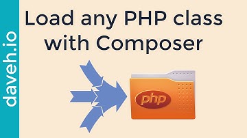 Load Any PHP Class using Composer’s Autoloader