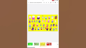 My best to worst characters list