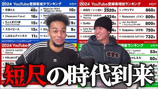 2024YouTuberランキングが発表されたので見てみたらshortserが大暴れしていた。何これ？
