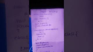 java &quot;super&quot; keyword