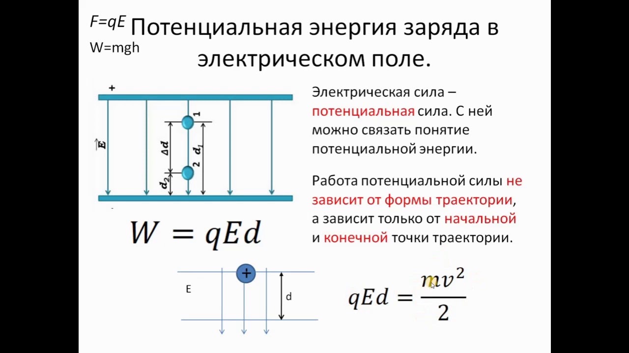 Потенциальная энергия электростатического поля равна. Потенциальная энергия электрического заряда формула. Энергия заряда в электрическом поле формула. Потенциальная энергия заряда в электрическом поле. Потенциальная энергия заряда в электростатическом поле.