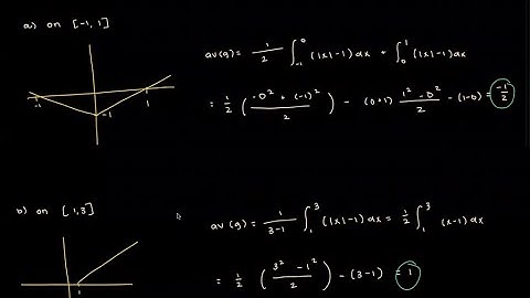 In Exercises 55-62, graph the function and find its average value over the given interval. g(x)=|x|…
