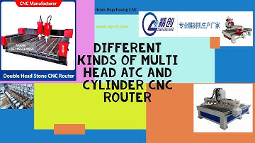 Different Kinds Of Multi Spindle ATC And Cylinder CNC Router