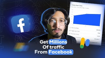 Get Millions Of Traffic From Facebook in Single Month by Just Creating Facebook Posts?