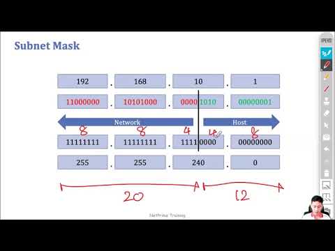 instant message คือ  2022  [Basic/CCNA 200-301] ทำความเข้าใจ Subnet Mask กัน